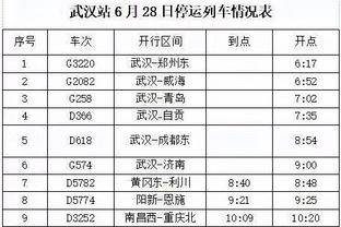 「菜鸟」切特35分14板2断3帽统治攻防 灰熊45号秀战勇士献7记三分